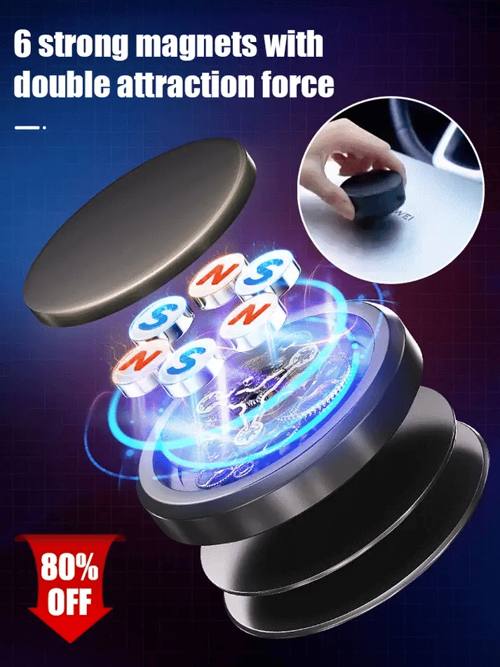 Multifunctional Anti-Gravity Magnetic Cell Phone Holder