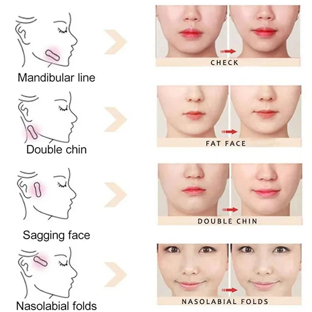 Japanese face lifting sticker