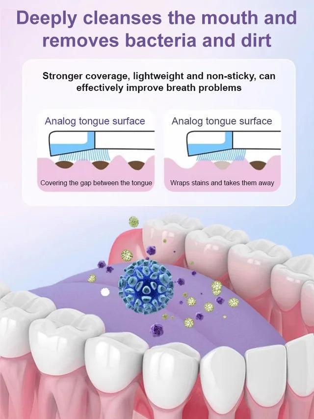 Fresh Breath and Tongue Cleansing Gel