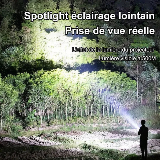 2-in-1 Ultra Bright Flashlight Power Bank