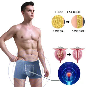 🔥ON SALES🔥Energy Field Therapy Men's Underwear