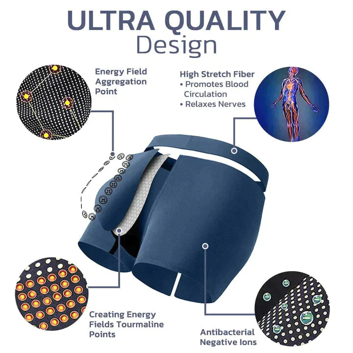 🔥ON SALES🔥Energy Field Therapy Men's Underwear